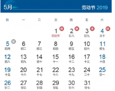擠壓研磨機說五一四天假，你還坐得??？
