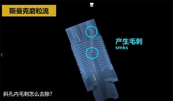 用<a href='http://www.zulin999.com' target='_blank'><u>流體拋光機(jī)</u></a>，去除斜孔內(nèi)毛刺