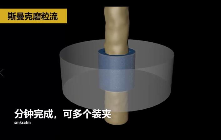冷鐓模具內(nèi)孔拋光，<a href='http://www.zulin999.com' target='_blank'><u>流體拋光機(jī)</u></a>來執(zhí)行