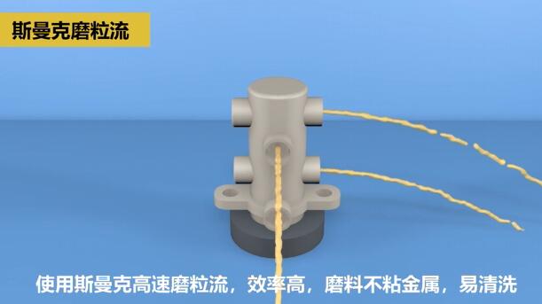 剎車制動泵內(nèi)孔毛刺清理，看高速磨粒流的