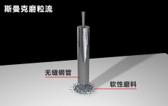 無(wú)縫鋼管內(nèi)孔拋光，超精密流體拋光！
