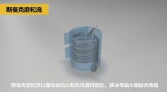 3D打印隨形水路拋光，斯曼克磨粒流可以做到！