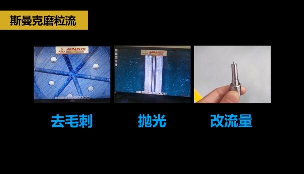 微孔拋光、去毛刺以及拓流量，斯曼克磨粒流給出解決方案