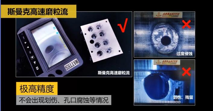 新工藝來了——閥體閥塊<a href='http://www.zulin999.com' target='_blank'><u>交叉孔去毛刺</u></a>！