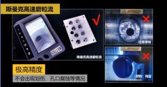 新工藝來了——閥體閥塊交叉孔去毛刺！