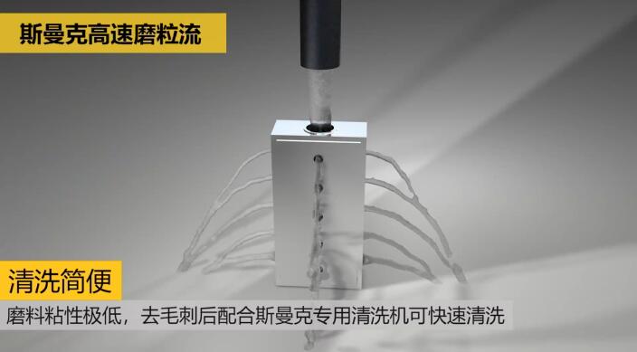 新工藝來了——閥體閥塊<a href='http://www.zulin999.com' target='_blank'><u>交叉孔去毛刺</u></a>！