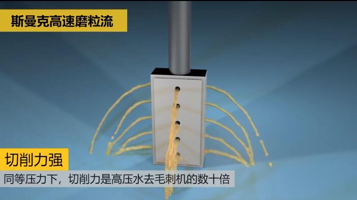 新工藝來了——閥體閥塊<a href='http://www.zulin999.com' target='_blank'><u>交叉孔去毛刺</u></a>！