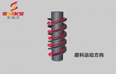 磨粒流為蝸桿拋光，怎么操作？