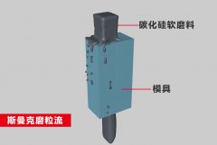大型模具內(nèi)壁弧面拋光，流體拋光機(jī)20分鐘拋光好