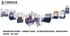 流體拋光機不是一臺設(shè)備，而是一項系統(tǒng)工程