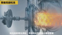 壯哉！坦克發(fā)動機(jī)增壓渦輪殼的內(nèi)型腔拋光！