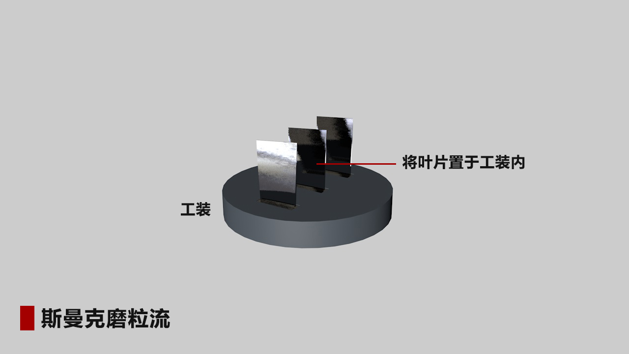 航空葉輪、葉片拋光詳解：磨粒流拋光精準控制